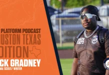 UIL Playoffs 2025 Region Predictions (4A-6A)