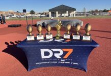DR7 Davenport: 12u Top Weekend Performers