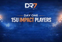 Day One 15U Impact Players – Road To The Crown (OKC)