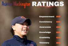 Breaking Barriers: Women In Sports feat. Ashton Washington